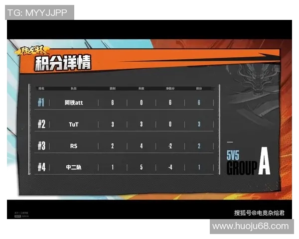 杭州乒乓球队以85分稳居锦标赛积分榜首位展现强劲实力