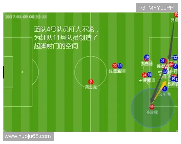 杭州足球队与上海足球队赛后战术分析与复盘探讨