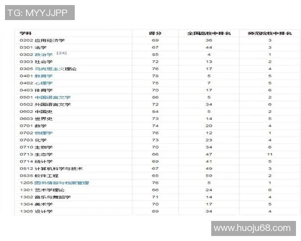 南京网球队实力分析与发展潜力探讨及未来比赛展望