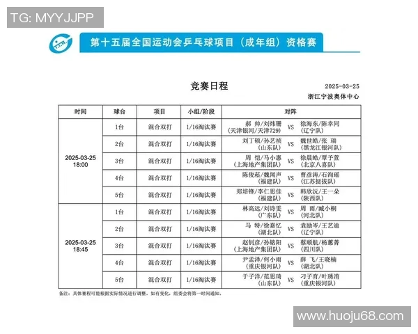 成都乒乓球队在全运会积分榜上以61分稳居第一名引发关注